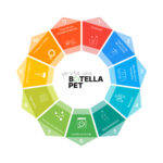 BOLSO DE RPET JUMAIL BLANCO TX-158B ( TX-158 - TX158 - NECESER,COSMETIQUERAS ) - Imagen 2