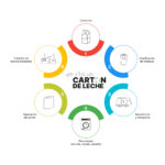 LIBRETA PALIMÉ GRIS LB-071G ( LB-071 - LB071 - ECOLÓGICAS,LIBRETAS,ESPIRAL ) - Imagen 2